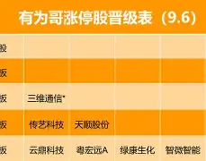 转会期中超焦点战，广东宏远强势反弹，引发热议，心理建设被强调