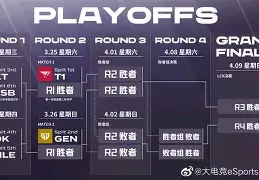 CBA季后赛赛程吃紧，AC米兰今夜刷新队史纪录，引发热议，球探报告显示潜力